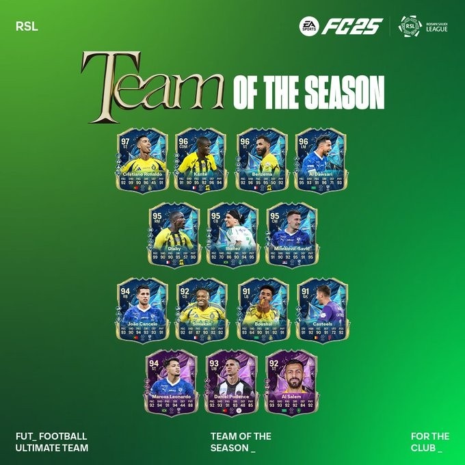FC25沙特聯(lián)賽季最佳陣：C羅、本澤馬、坎塞洛、坎特、米林入選