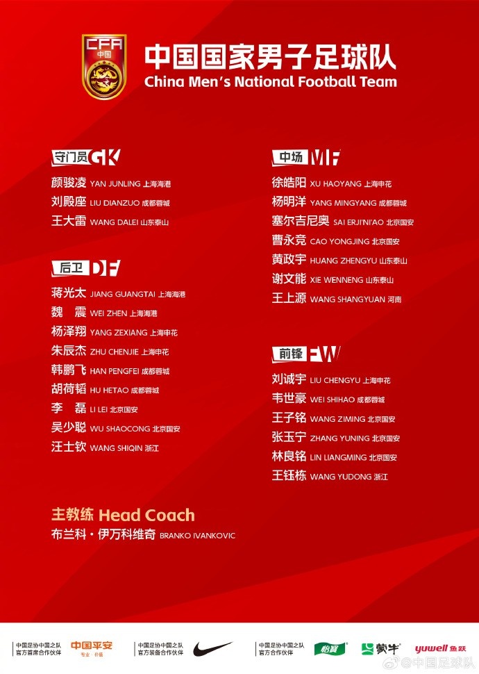 中國(guó)國(guó)家男子足球隊(duì)6月2日下午前往雅加達(dá)，25名球員隨隊(duì)出征