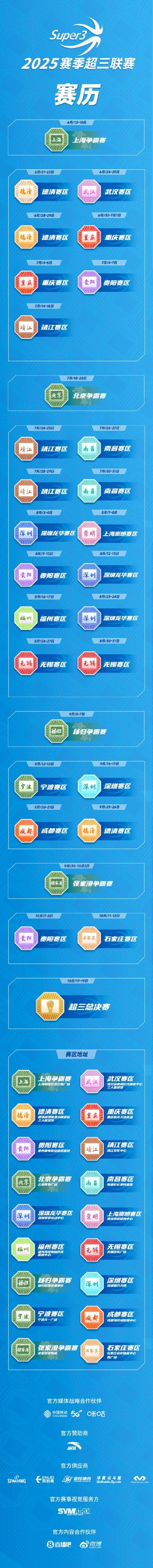 2025賽季超三聯(lián)賽賽歷重磅發(fā)布！