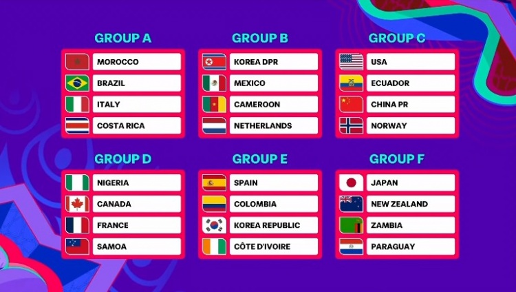 U17女足世界杯分組揭曉：中國女足與美國、厄瓜多爾、挪威同組