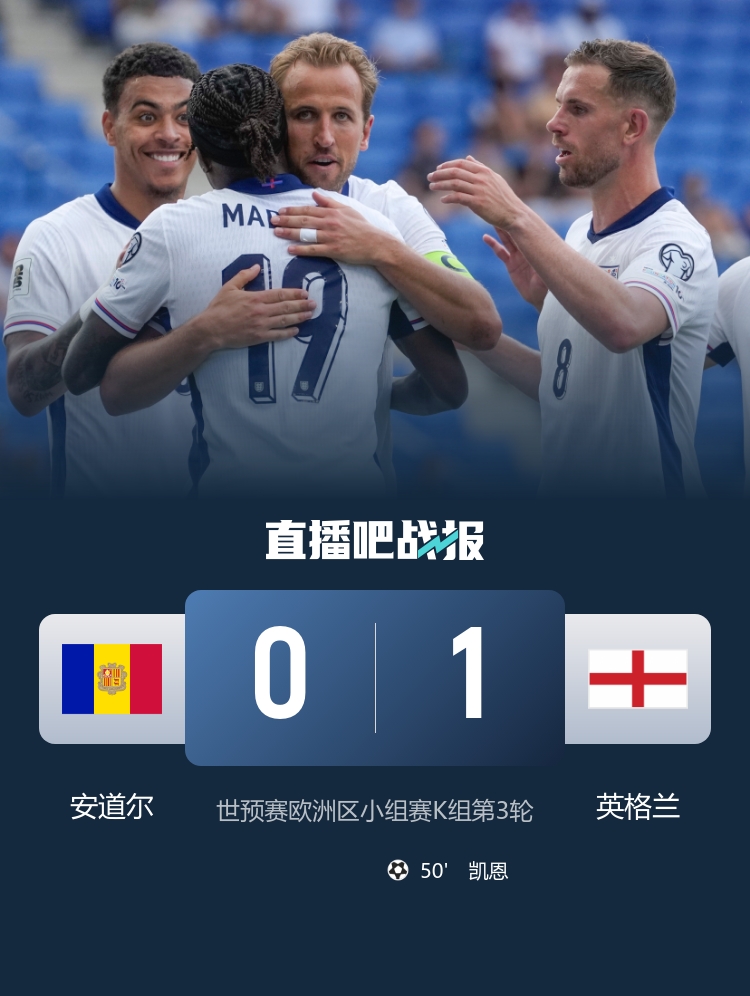 英格蘭隊(duì)史7次對(duì)陣安道爾取得全勝，至今0丟球但首次只贏1球