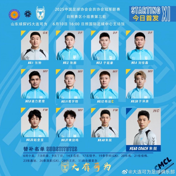 主教練親自登場參賽！前國腳朱挺中冠首發(fā)，今年7月將滿40歲