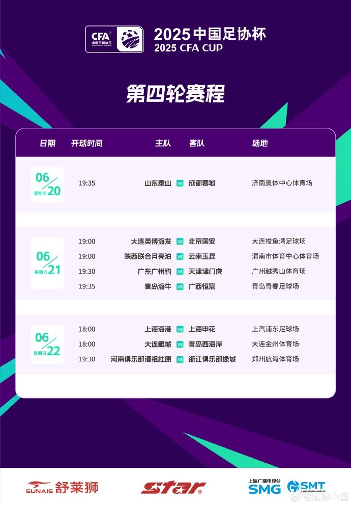 足協(xié)杯1/8決賽賽程：20日19:35泰山vs蓉城 22日18點(diǎn)上海德比