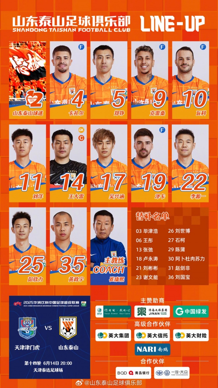 山東泰山今日陣容，加油?????? ???