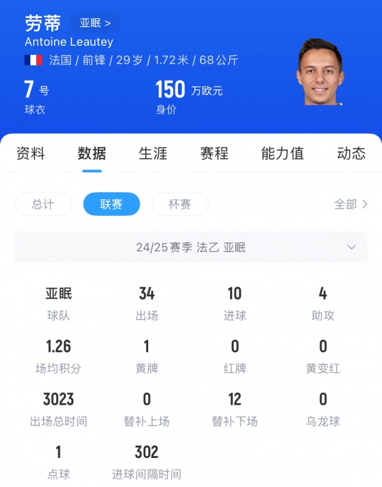 李璇：洛泰長(zhǎng)春一日游令人費(fèi)解，可能由于家庭原因返回法國(guó)