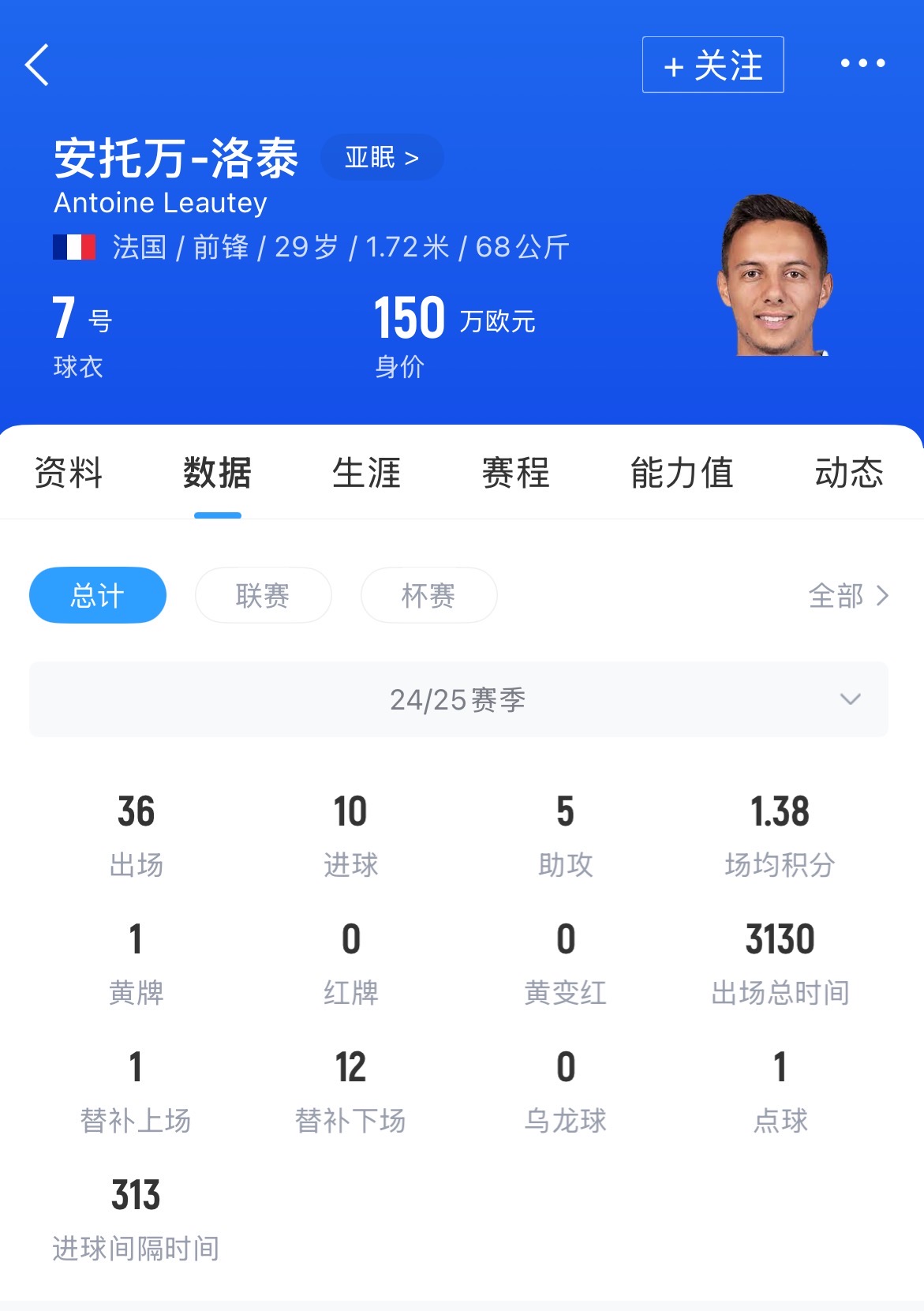 津媒談中超夏窗引援：保級(jí)軍團(tuán)“下血本”，國(guó)安等隊(duì)需先解除禁令
