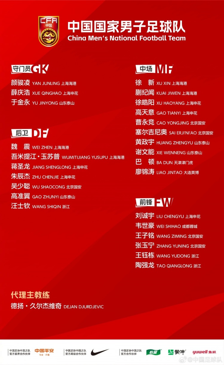 國足名單俱樂部分布：申花6人最多，國安、海港5人 ，泰山4人