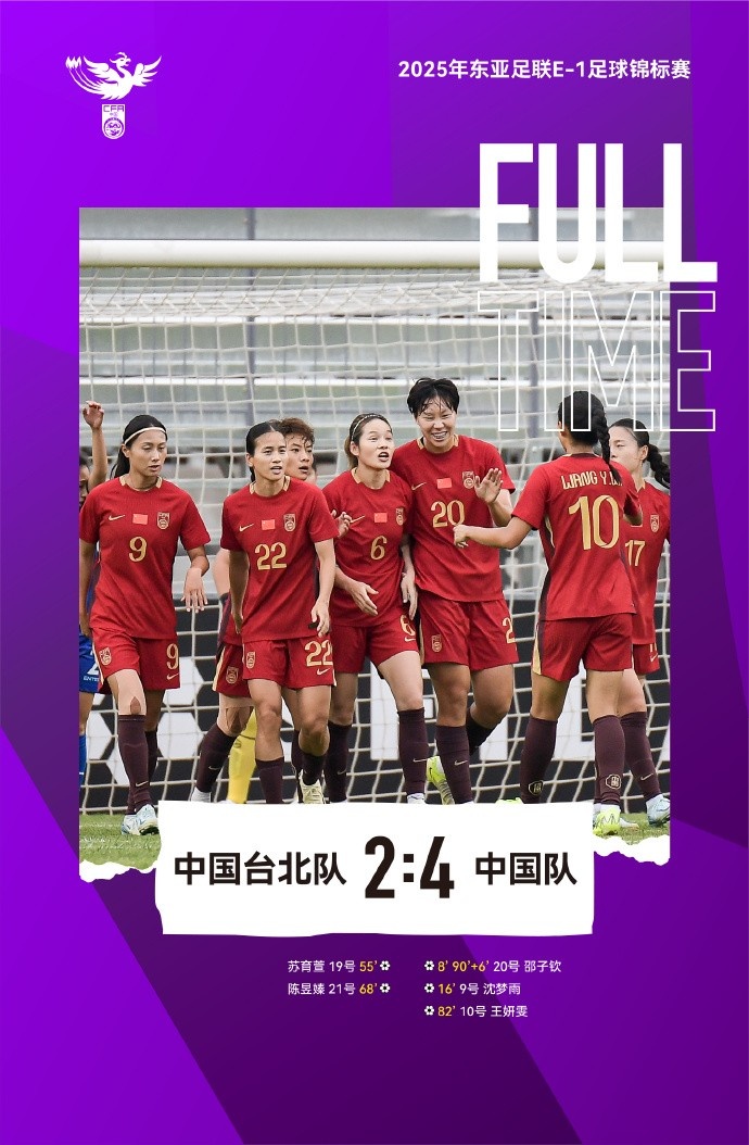 2025東亞杯 中國(guó)女足4-2中國(guó)臺(tái)北女足