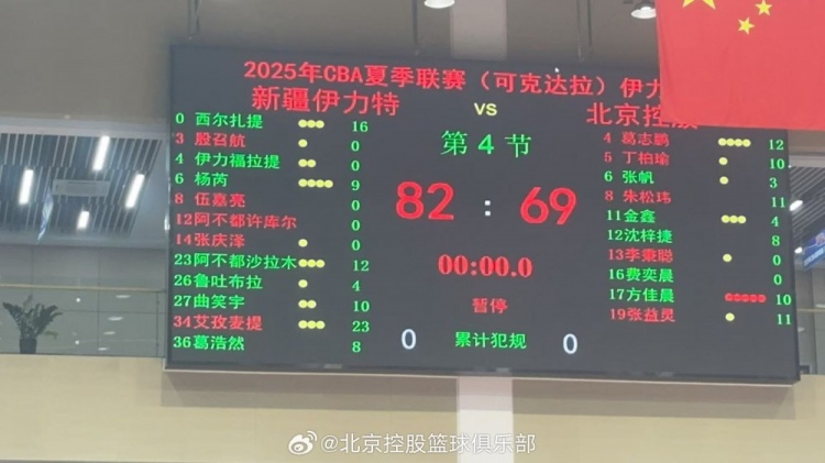 以老帶新5人得分上雙 北控夏聯(lián)首戰(zhàn)69-82不敵新疆隊