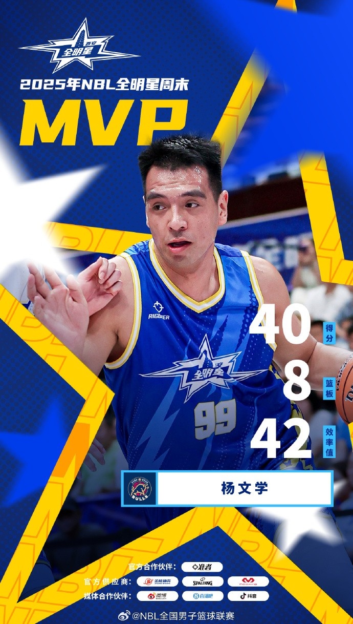 南區(qū)明星隊球員楊文學爆砍40分8籃板 當選本屆全明星賽MVP