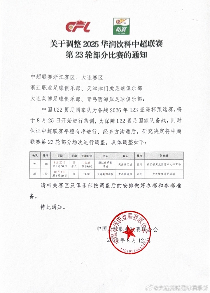 中超賽程因U23亞預賽調整，媒體人：這種賽程調整真的有必要嗎？