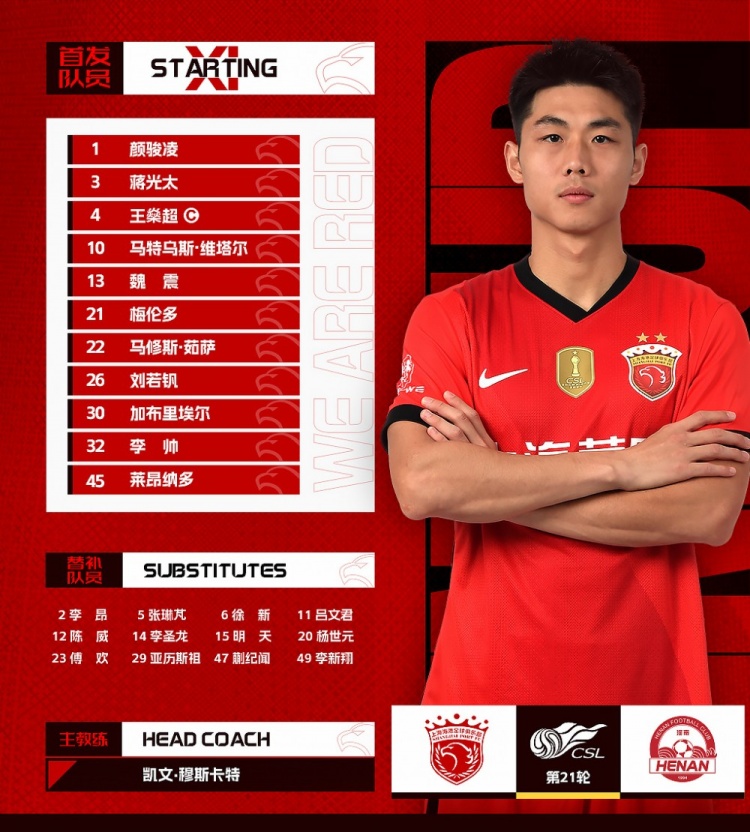 中超聯(lián)賽第21輪上海海港vs河南俱樂部酒祖杜康，今日首發(fā)名單