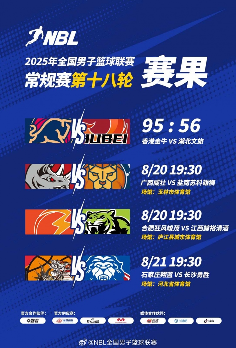 ??NBL戰(zhàn)報-香港金牛大勝湖北文旅 吳委峻16分 卡爾頓15分8板