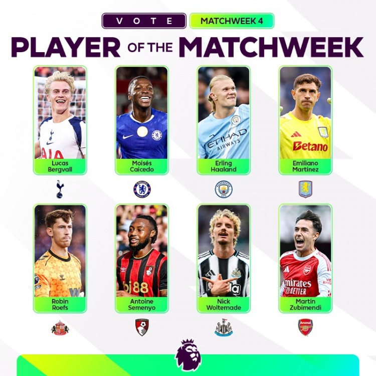 英超第4輪最佳球員候選：哈蘭德、蘇維門迪、沃爾特馬德在列