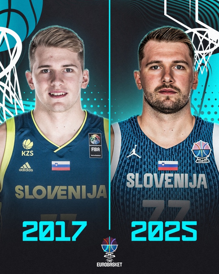 青澀→成熟！FIBA曬東契奇17年&25年對比：他都入選了最佳陣容