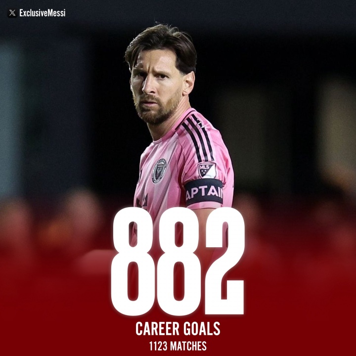 倒計時！38歲梅西882球391助，距離900球+400助僅差18球9助