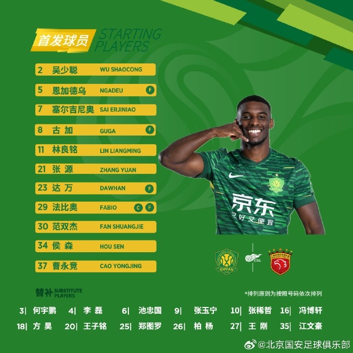 ?? 強強對話！北京國安今日首發(fā)
