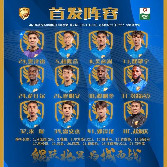 大連鯤城VS遼寧鐵人首發(fā)出爐！ ???