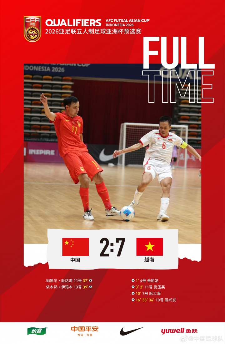 2026五人制亞洲杯預(yù)賽E組第二輪，中國隊(duì)2比7負(fù)于越南隊(duì)