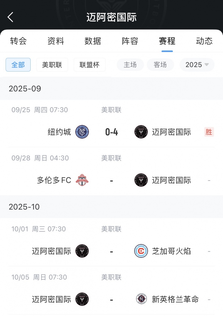 兩連客！邁阿密下場比賽間隔不足67小時(shí)，還需奔赴加拿大