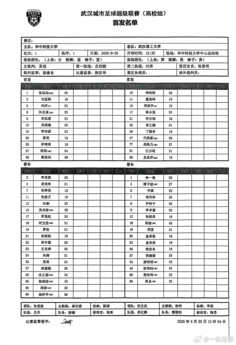 “漢超”高校組揭幕戰(zhàn)，38歲蒿俊閔代表華中科技大學(xué)首發(fā)