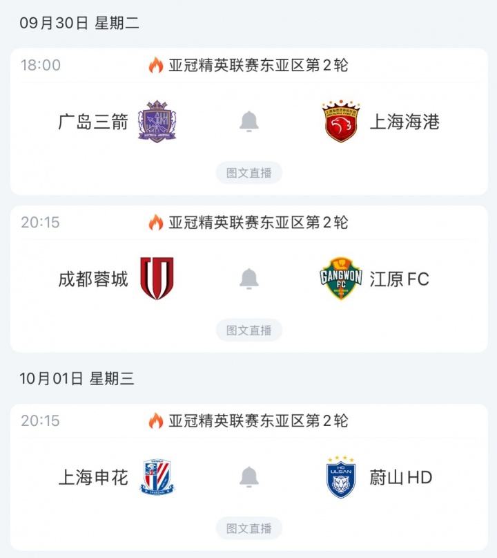 利好？蓉城、申花下輪亞冠多休一天+主場之利，K聯(lián)賽對手均戰(zhàn)平