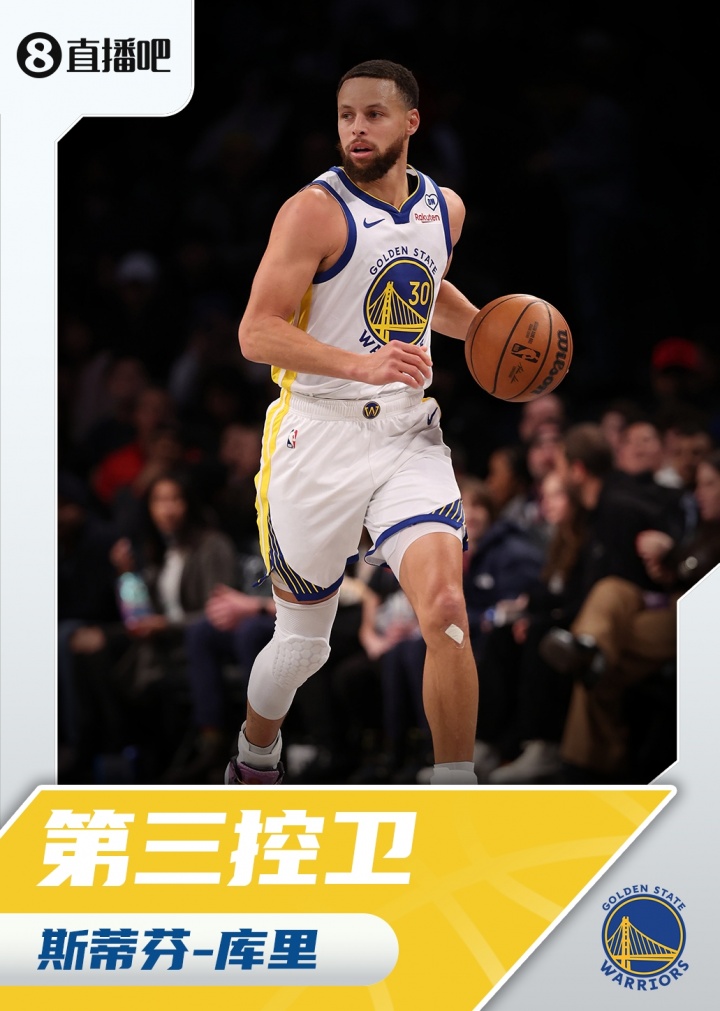 『吧友評(píng)選』??NBA新賽季第三控衛(wèi)：斯蒂芬-庫(kù)里！