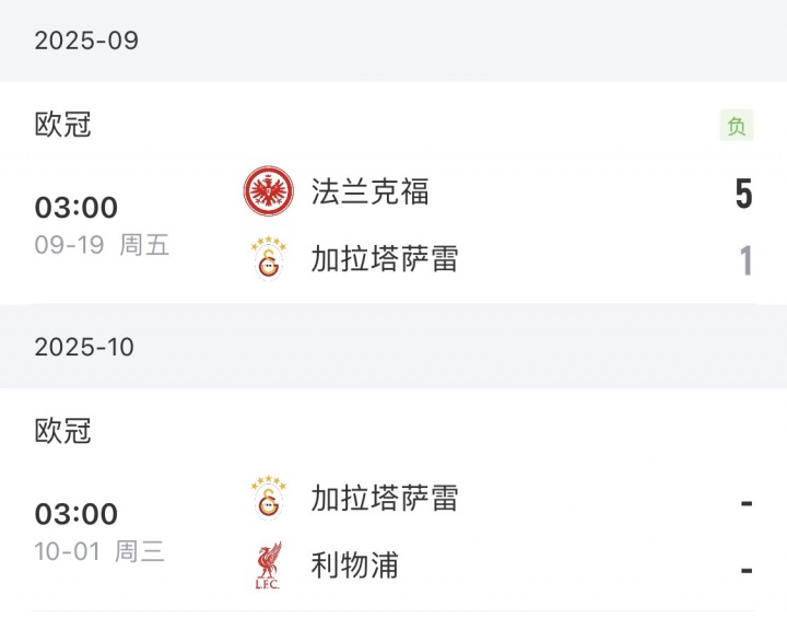 將戰(zhàn)利物浦！加拉塔薩雷土超7場(chǎng)全勝，歐冠上輪慘敗+18場(chǎng)輸了12場(chǎng)